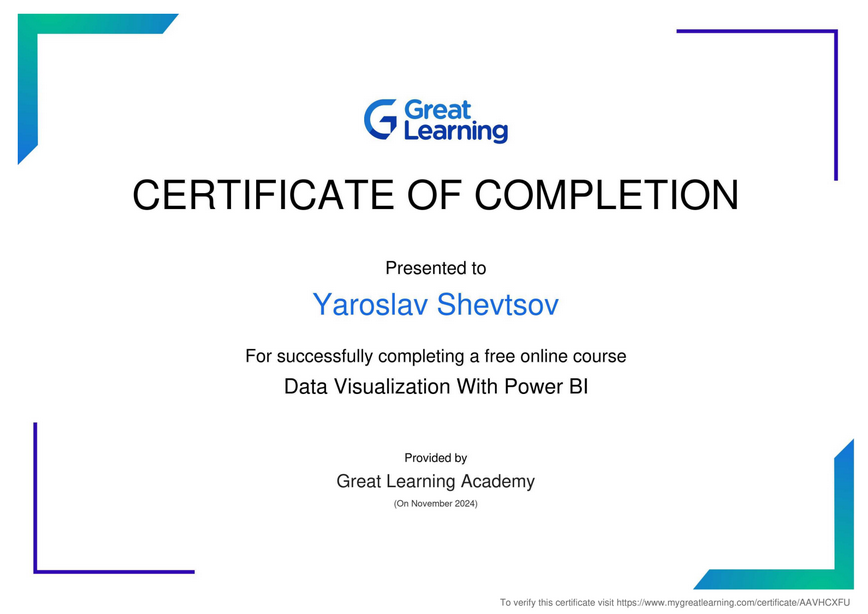 Data Visualization with Power BI